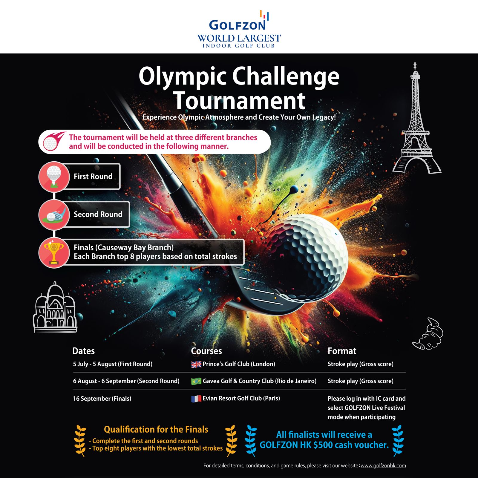 Olympic Challenge Tournament 